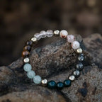 Dhan Yog Bracelet