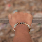 Money Magnet Bracelet - Pyrite, Citrine, Tiger Eye, Green Aventurine Beads